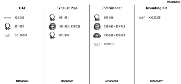 Изпускателна система FA1                 