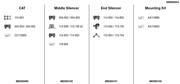 Изпускателна система FA1                 