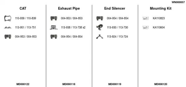 Изпускателна система FA1                 