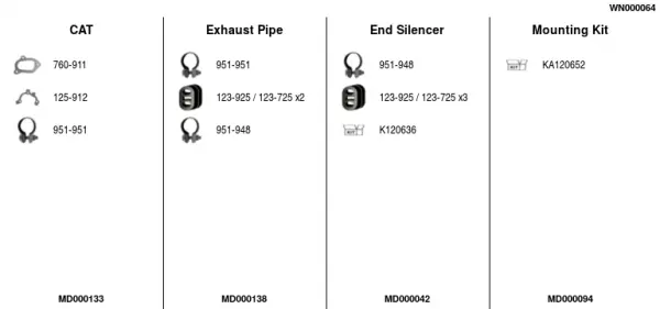Изпускателна система FA1                 
