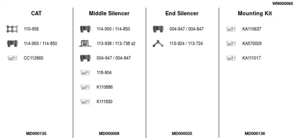 Изпускателна система FA1                 