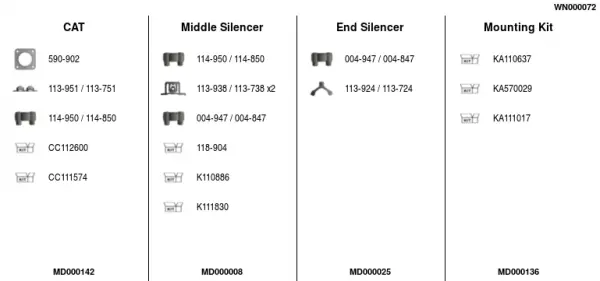 10548664prod