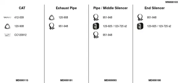 Изпускателна система FA1                 