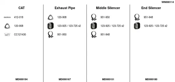 Изпускателна система FA1                 