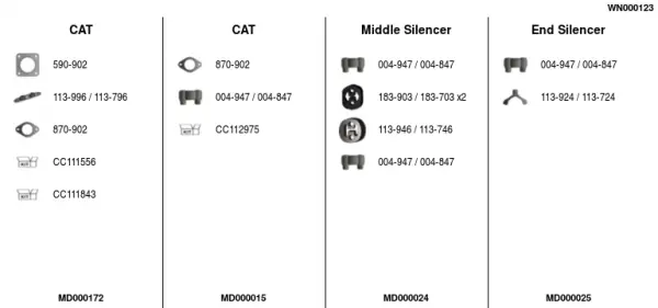 Изпускателна система FA1                 