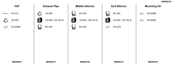 Изпускателна система FA1                 