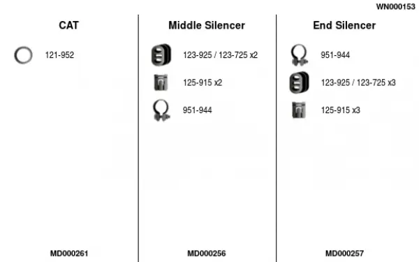 Изпускателна система FA1                 