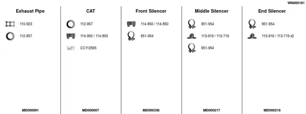 10549245prod