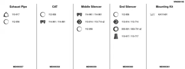 Изпускателна система FA1                 