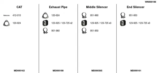 Изпускателна система FA1                 