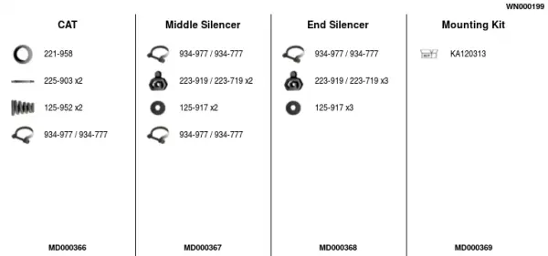 Изпускателна система FA1                 