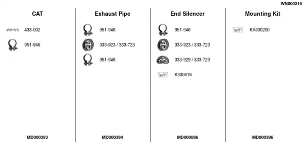 Изпускателна система FA1                 