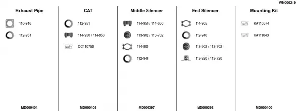 Изпускателна система FA1                 