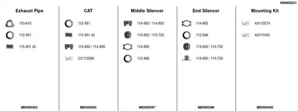Изпускателна система FA1                 