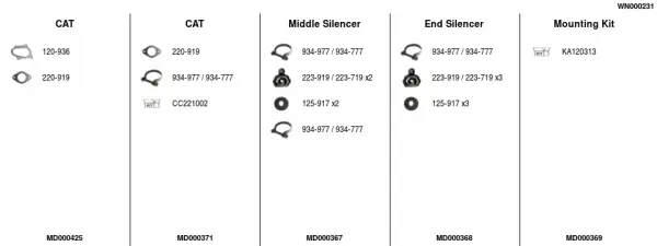 Изпускателна система FA1                 