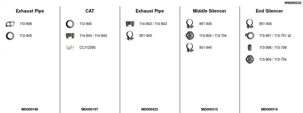 Изпускателна система FA1                 