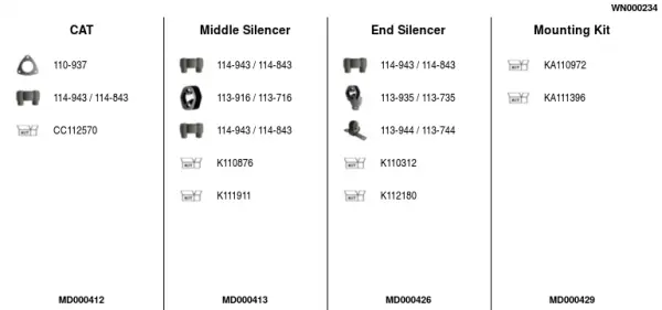 Изпускателна система FA1                 