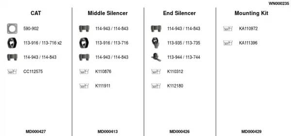 Изпускателна система FA1                 