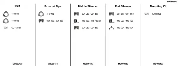 Изпускателна система FA1                 