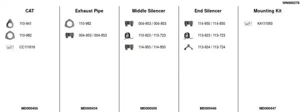 Изпускателна система FA1                 