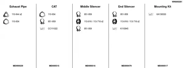 Изпускателна система FA1                 
