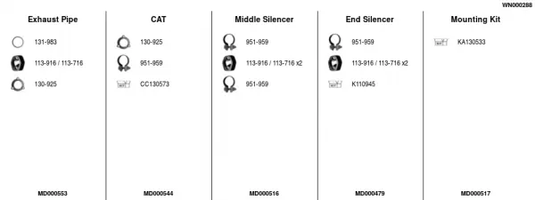 Изпускателна система FA1                 