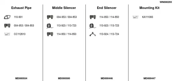 Изпускателна система FA1                 