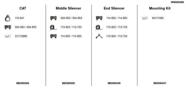 Изпускателна система FA1                 