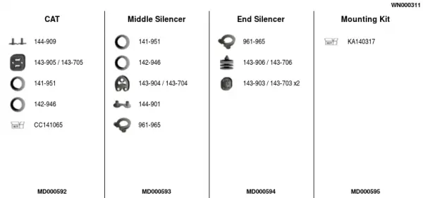 Изпускателна система FA1                 