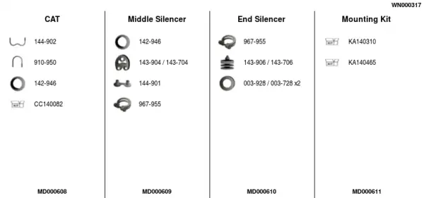 Изпускателна система FA1                 