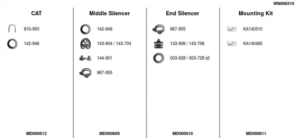 Изпускателна система FA1                 