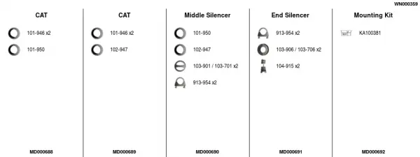 Изпускателна система FA1                 
