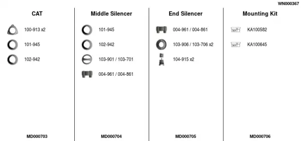 Изпускателна система FA1                 