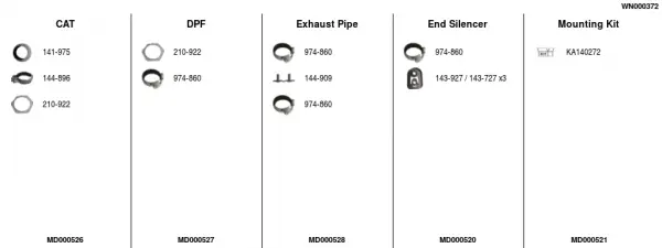 10550457prod