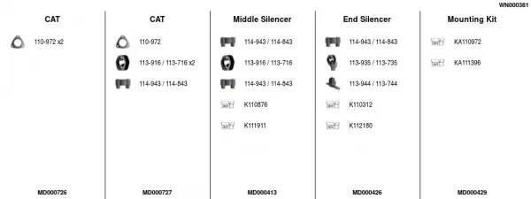 10550466prod