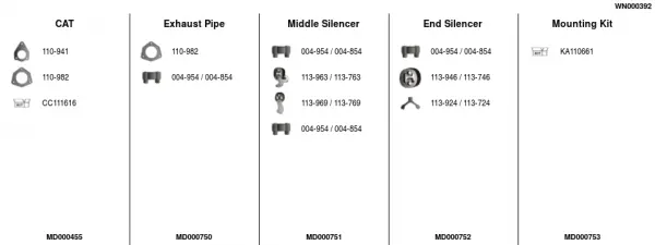 Изпускателна система FA1                 