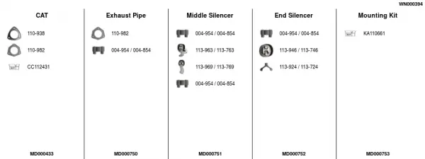 Изпускателна система FA1                 
