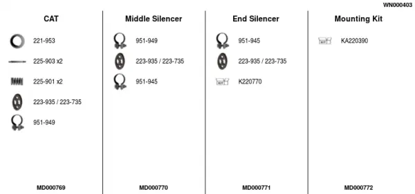 Изпускателна система FA1                 