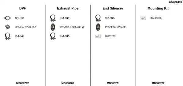 Изпускателна система FA1                 