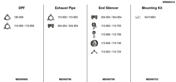 Изпускателна система FA1                 