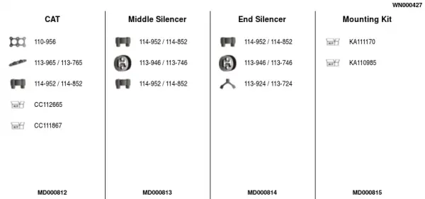 Изпускателна система FA1                 