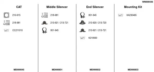 Изпускателна система FA1                 