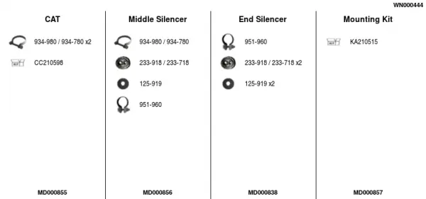 Изпускателна система FA1                 