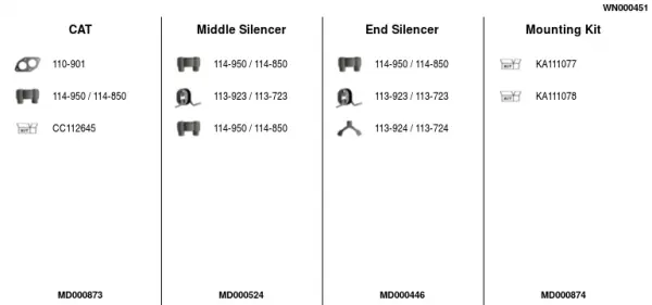 Изпускателна система FA1                 