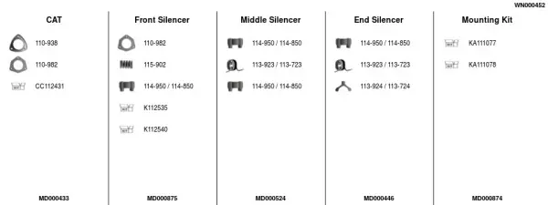 Изпускателна система FA1                 