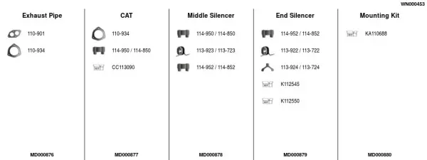 Изпускателна система FA1                 