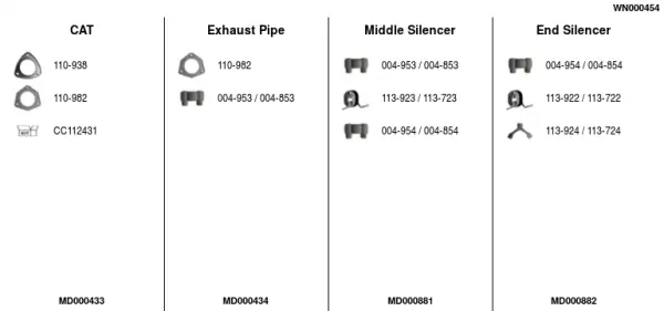 Изпускателна система FA1                 