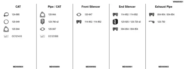 Изпускателна система FA1                 