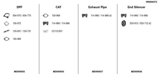 Изпускателна система FA1                 