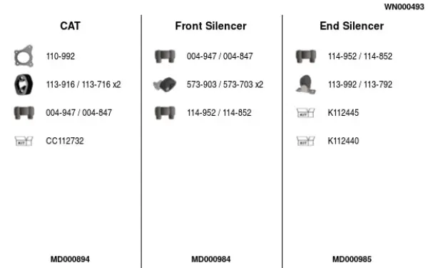 10552530prod
